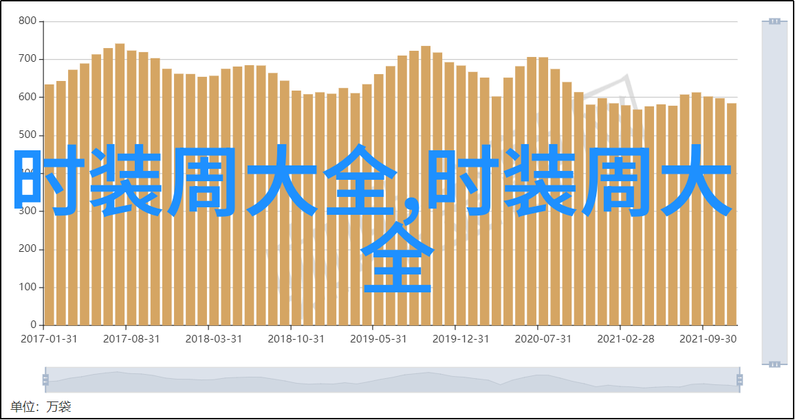 劳力士海豚系列