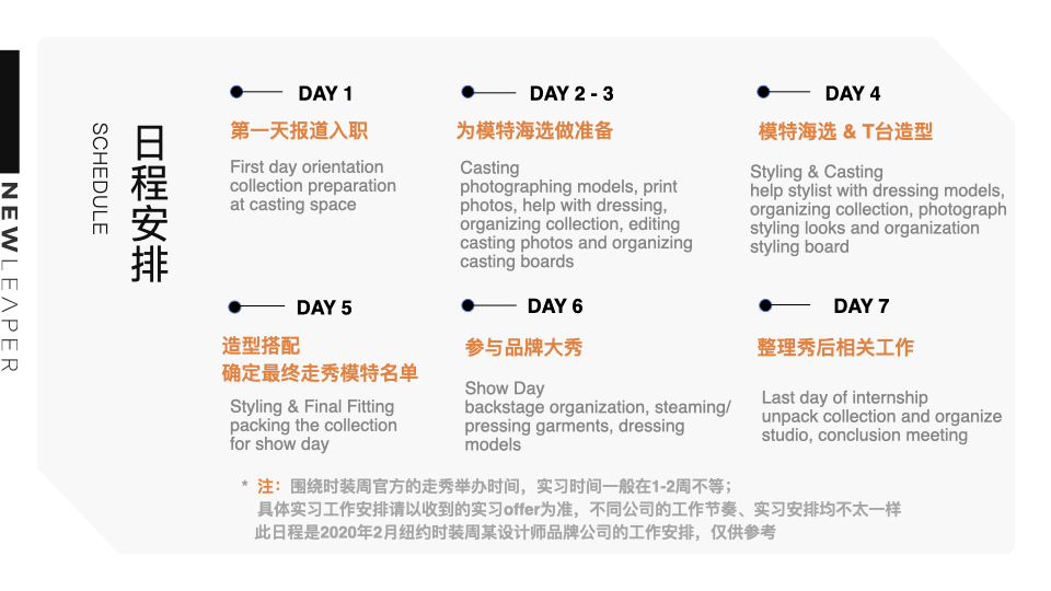 惊艳的伦敦时装周_伦敦时装周_伦敦时装周品牌名单/