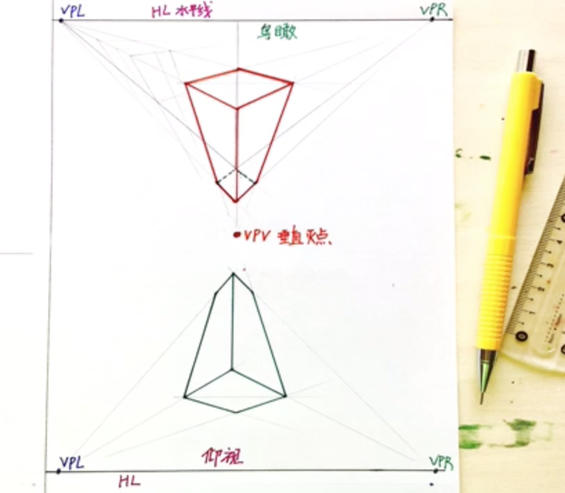 透视两点图_一点透视两点透视三点透视_透视两点法的作用/