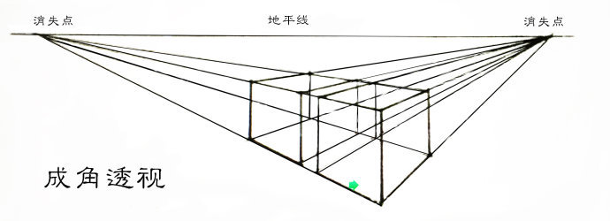 透视两点图_透视两点法的作用_一点透视两点透视三点透视/