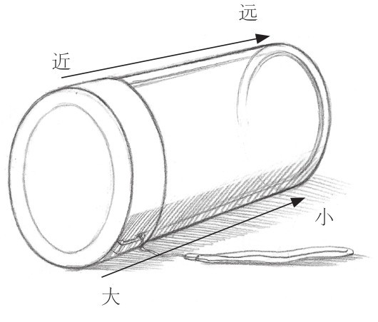 透视两点法的作用_一点透视两点透视三点透视_透视两点图/