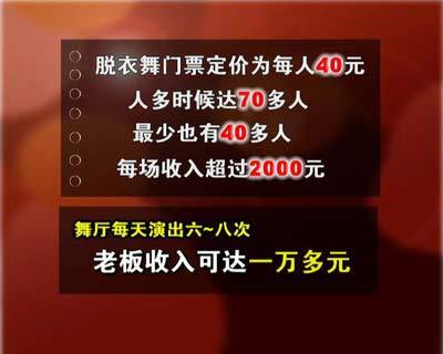 视频地下舞台表演怎么做_地下舞台表演视频_视频地下舞台表演叫什么/